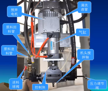 Polyurethane Flying Disk Foam or Other Parts Machine/PU Foaming Machine/PU Injection Machine/Polyurethane Machine